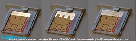 iphone-4s-sim2