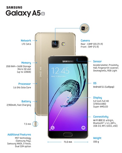 Çin lâhanası kabin analog terim  Samsung Galaxy A5 (2016) Özellikleri ve Fiyatı Nedir?