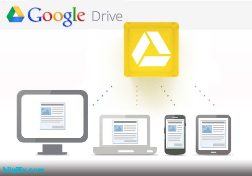 Google Drive, depolama, dosya, bulut